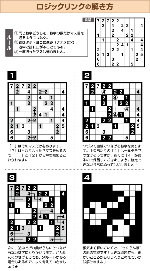 ロジックリンク パズルの解き方 パズルメイト 株 マガジン マガジンのパズル誌総合サイト